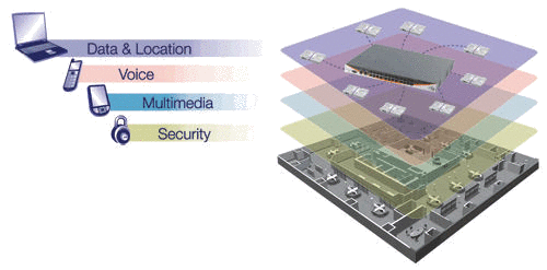 WLAN Wi-Fi IT Support, PC Support, Mac Support, Computer Support